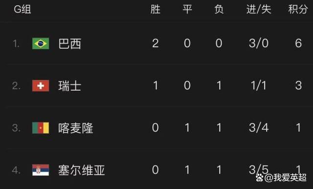 打扑克剧烈